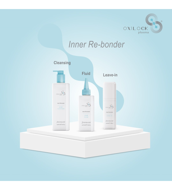 INNER RE-BONDER - KILKUMINUTOWA TERAPIA ODBUDOWUJĄCA - ZESTAW DO DOMU