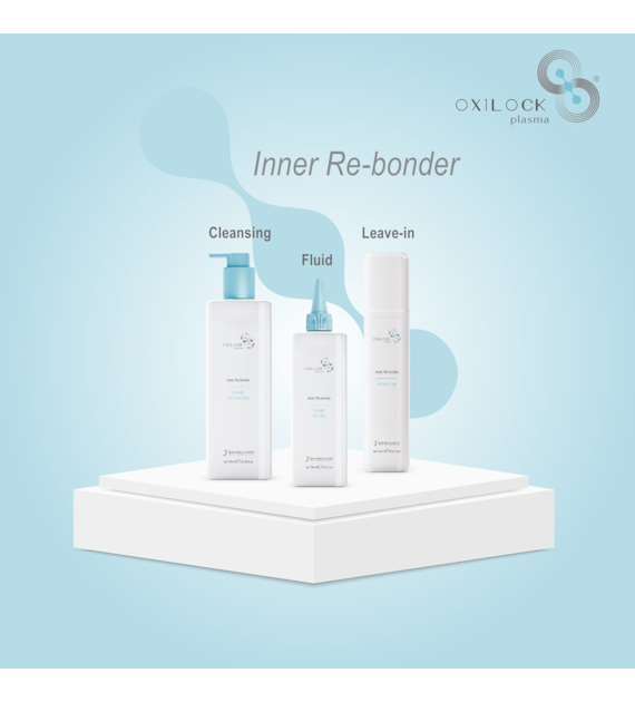 INNER RE-BONDER - KILKUMINUTOWA TERAPIA ODBUDOWUJĄCA 9 X ZESTAW DO DOMU + GRATIS