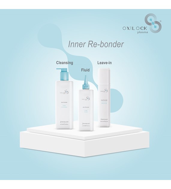 INNERBONDER - KILKUMINUTOWA TERAPIA ODBUDOWUJĄCA 2 X ZESTAW DLA SALONU