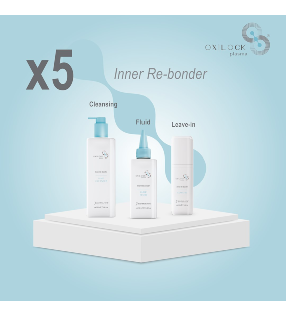 INNER RE-BONDER - KILKUMINUTOWA TERAPIA ODBUDOWUJĄCA 5 X ZESTAW DO DOMU